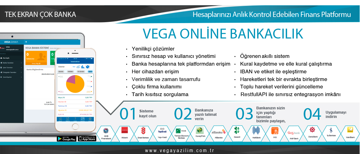 Online Banka